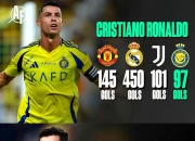 NG体育- 莱万多夫斯基与90激战C9分钟，反败为胜胜负难料！，萨拉赫焦点对战赛场气氛高涨